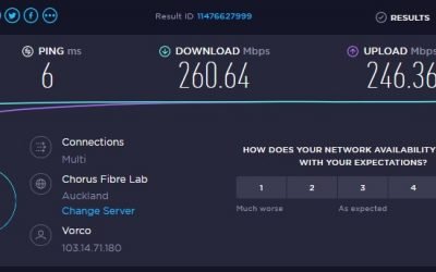 What’s a WiFi Booster and how else can I speed up my WiFi?